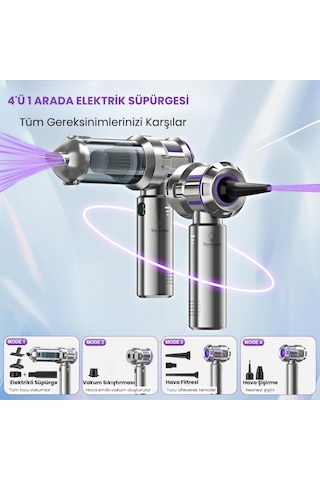 Yeni 16000pa Güçlü Portatif Vakumlu Kablosuz Üflemeli Mini Araç Süpürgesi Gri
