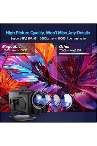 130 İnç Ultra Pro Full Hd 4k Video Destekli Projeksiyon Spotlight 1080p Projeksiyon Cihazı 320 Mini
