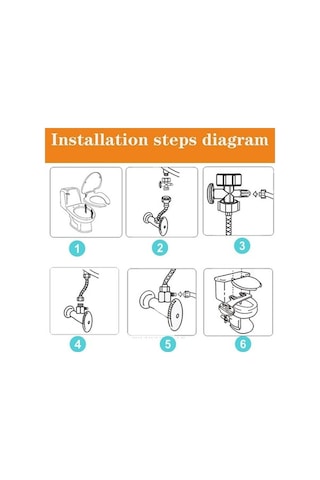 Bloomnest Eıtgzwas 2020 Ev Bide, Tuvalet Bide, Kendi Kendini Temizleyen Jet Sprey, Geri Çekilebilir Su Banyo Aks. Dğ. 46140375 Beyaz