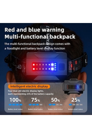 Bedotech Bd-8 13w Tg + Smd Led Alüminyum Alaşımlı Zoomlu Type-c Şarjlı Kafa Feneri Çok Renkli