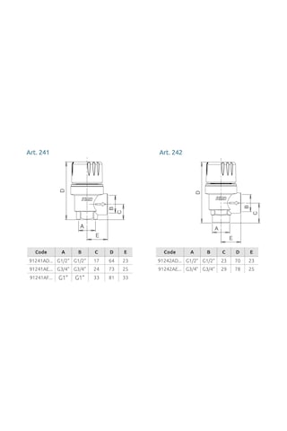 Icma Emniyet Ventili ¾ '- 9 Bar - 91241aear - İtalyan
