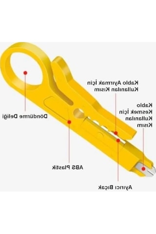Kablo Soyma Aparatı - Ayarlanabilir Kesme Derinliği İle Güvenli Kullanım