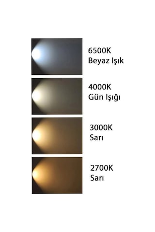 10 Adet Dita Pr130nw 30w 4000k Günışığı 2200 Lümen Sensörlü Led Projektör