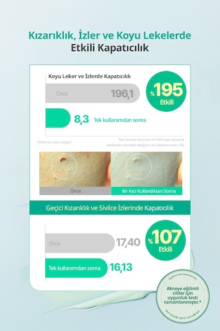 Kızarıklık Karşıtı Güneş Kremi Goodal Heartleaf Soothing Green Tone Up Sun Cream Spf50+ Pa++++