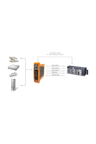 Baykon Tx16 ,12..24vdc,0..10v/4..20ma Loadcell Konverter