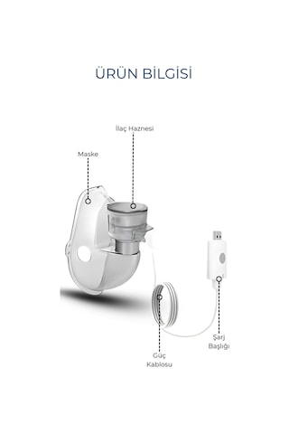 Direct Nexus USB Portatif Mesh Nebülizatör VP-M10 | Taşınabilir, Şarj Edilebilir, Sessiz (<25 dBA), 8 ml Hazne