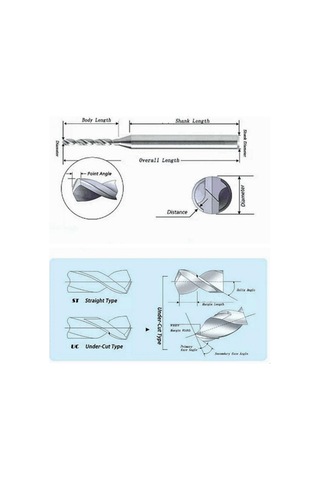 Tungsten Karbür Mini Cnc Matkap Uç Pcb Baskı Devre 10 Lu Set 1.5-2.4mm