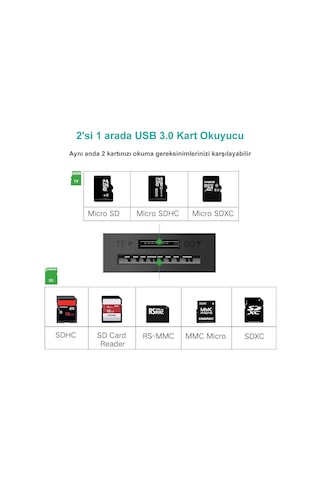 Ugreen USB 3.0 TF SD Kart Okuyucu