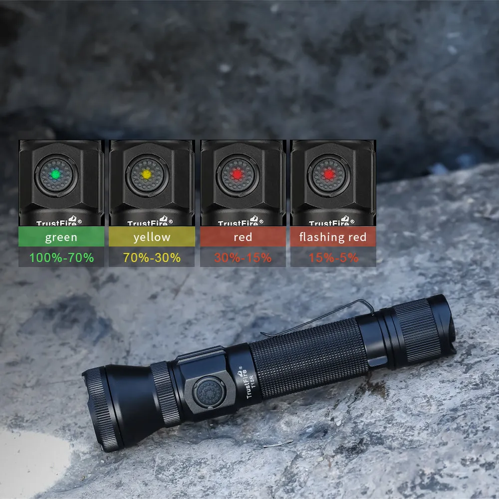 Trustfire T15r Fener 2350 Lümen Siyah