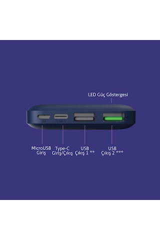 Polosmart Pbs131 10000 Mah Powerbank Type-c Girişli Çift Usb Hızlı Şarj Cihazı Navy Mavi