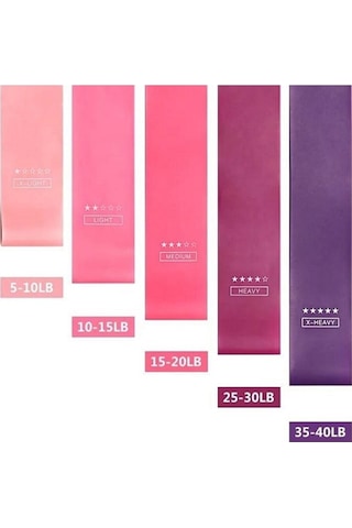 5 Farklı Direnç Seviyesine Sahip, Dirençli Fitness Pilates Egzers