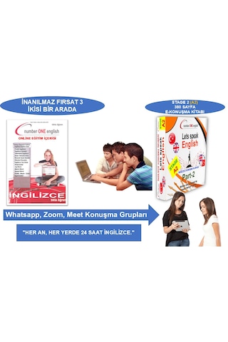 A2-ekonuşma Kılavuzu-online Paket Eğitim+ E-sınav+ Konuşma Kulübü