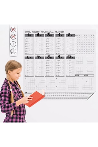 Çarpım Tablosu Ezberleme Manyetik Duvar Stickerı 105 X 100 Cm Belirtilmemis