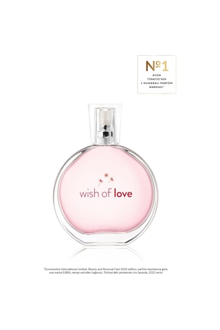 Avon Full Speed Erkek Parfüm ve Wish Of Love Kadın Parfüm Paketi