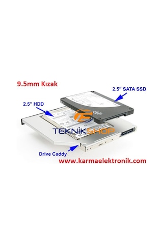 Sony Uyumlu Dvd-Ssd Çevirici Adaptör Kızak 9.5Mm Ince Versiyon