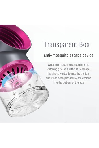 Skycity Ev İçi Usb Uçak Zehirleyici Lambası - Sessiz 365nm Uv Işık, Güneşe Dirençsiz, Temizlenmesi Kolay, Gri