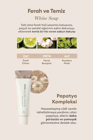 Yaşlanma Karşıtı Yumuşatıcı Parfümlü El Kremi Mılk Baobab Blooming Perfume Hand Cream White Soap