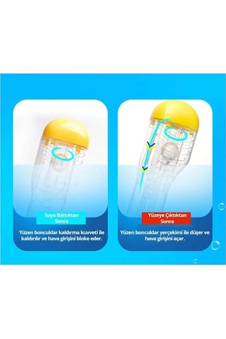 Fullface Maske Dalış Maskesi Tam Yüz Maske Fullface Şnorkel Maske (485803385)
