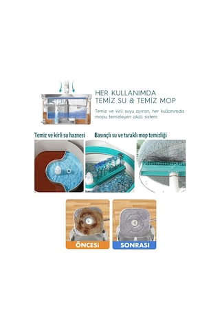 Smarter Aqua Master 4 Adet Mikrofiber Mop Temiz Kirli Suyu Ayırma Özelliği Otomatik Temizlik Seti Paspas