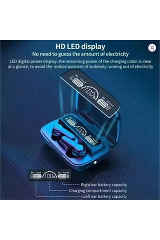 Time&tech M19 Bluetooth 5.4 Kulak İçi Oyuncu Kulaklığı