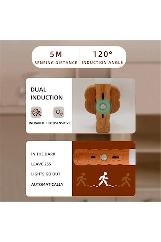 Neevoyu 3'ü 1 Arada Akıllı Led Sensor Işığı - Şarjlı Duvar Lambası, El Feneri Ve Masa Lambası - 2.5w Beyaz Işık, 800mah Pil, Manyetik Tabanlı, Çok Senaryoda Kullanım Diğer