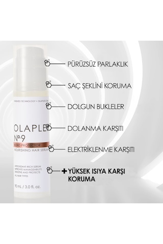 Olaplex Elektriklenmeyi Kontrol Altına Alan Bağ Güçlendiren İkili Saç Şekillendirme Seti