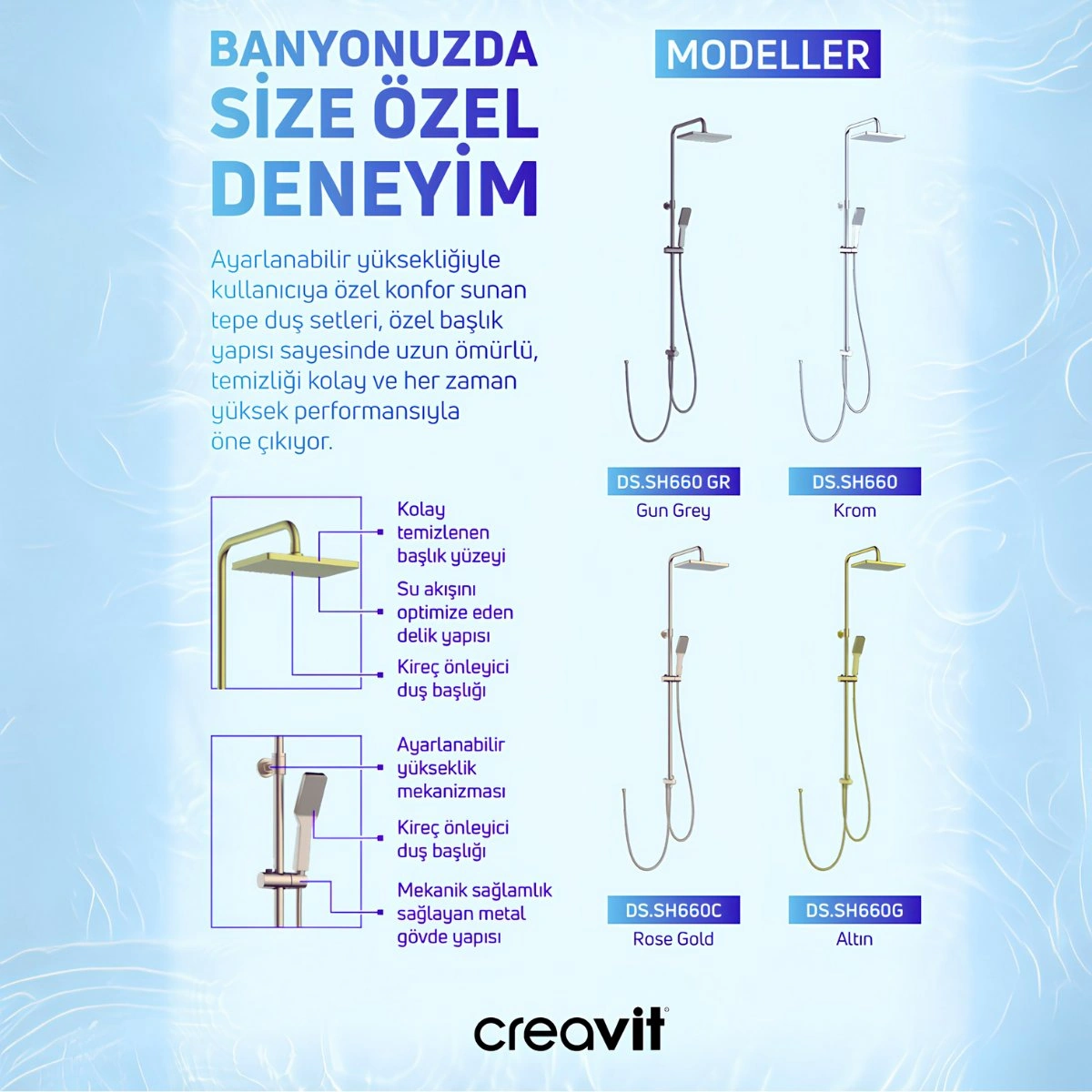 Creavit Sh660c Rose Gold Tepe Duş Sistemi Rose Gold