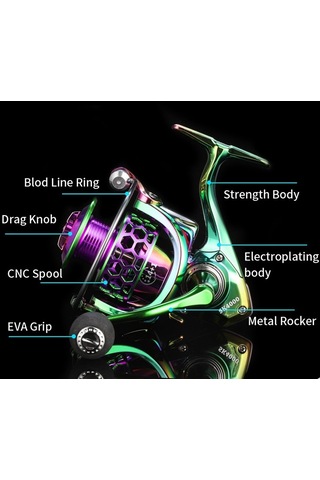 Renkli Metal Balık Hattı Tekerleği Uzun Atış Deniz Çubuğu Olta Makinesi, Spesifikasyon: Sk3000