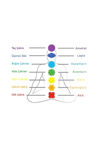 Karma Doğaltaş Kombinli Genç Başarı Bilekliği Çok Renkli
