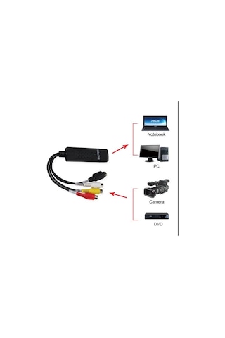 Usb 4 Kanal Easycap Video Capture Kayıt Kartı Rca & S-video Girişli Usb 2.0 Analog Görüntü Aktarıcı