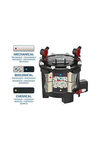 Fluval Fx4 Akvaryum Dış Filtre 2650 Lsaat