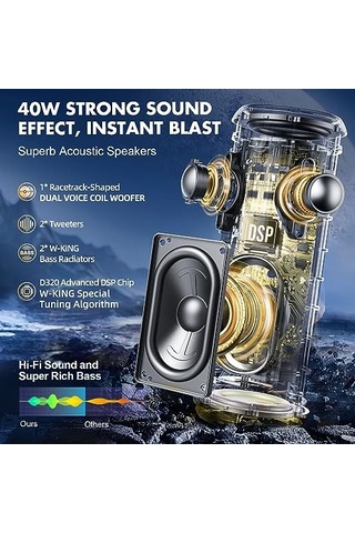 Bluetooth Hoparlörler - Ip67 Su Geçirmez Dış Mekan Taşınabilir Kablosuz Hoparlör, 40w Hd 360 Işıklı Stereo S