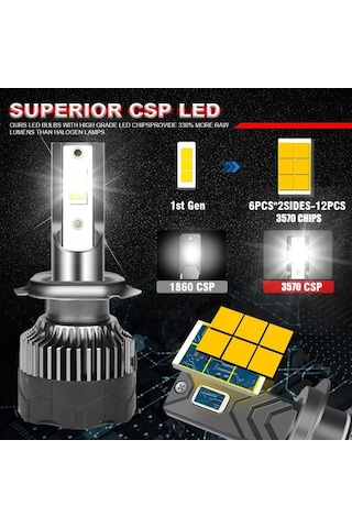Flybuy H4 H7 H11 30.000lm Led Farlar 150w 3570 Csp 8000k 12