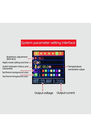 Ebitda Yüksek Hassasiyetli Wi-fi Destekli Hys3580 Güç Kaynağı: Geniş Uygulama Alanı