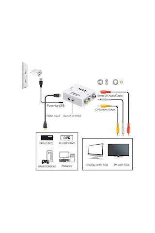 Fully G-5370 Hdmı To Rca Mini Model 1920x1080 Plastik Kasa Çevirici Konvertör