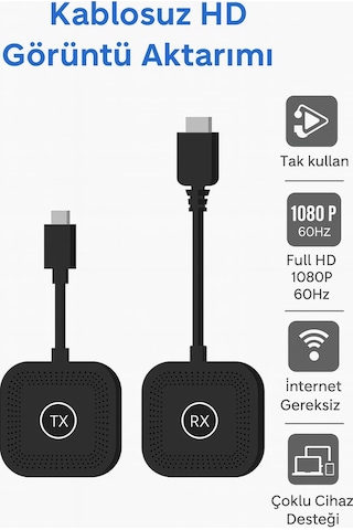 Kablosuz Hd Görüntü Aktarıcı Seti Usb-c Tx Rx 1080p 60hz Tak Çalıştır Bilgisayar Tv Bağlantı Kiti İnternetsiz Ekran Yansıtma - S1 Type C Sku: Smg8690010069603