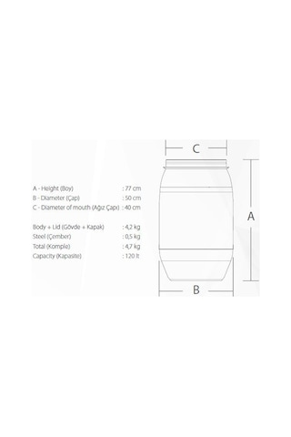 Plastik Varil - Bidon 120 Lt.