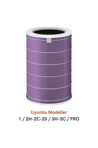 Xiaomi İle Uyumlu Mi Air Purifier Hava Temizleyici 1 / 2h-2c-2s / 3h-3c / Pro İle İle Uyumlu Entegre