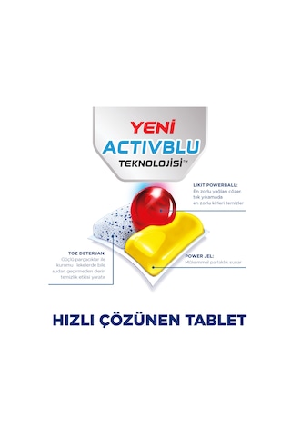 Finish Quantum Max Limonlu Bulaşık Makinesi Deterjanı 58 Tablet