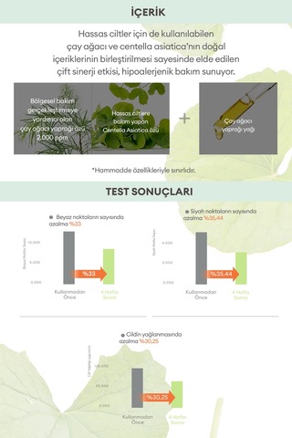 Missha Hassas ve Sivilce Eğilimli Ciltler İçin Tea Tree Spot Serum 8 ML