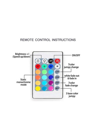 Smd 2835 1 M Usb Led Şerit Işık, 60 Led'li Rgb Bant Işık Şeridi Tv Arkadan Aydınlatmalı İç Dekorasyon İle Uzaktan Kumanda Esnek Bant Diyot