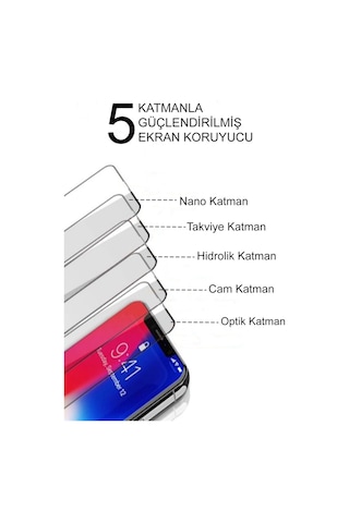 Samsung Galaxy Uyumlu A34 Tam Kaplayan Seramik Nano Esnek Ekran Koruyucu Cam