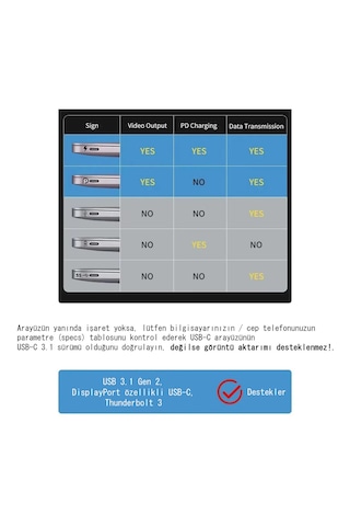 Cr20 10in1 Mac-book Thunderbolt 3 Uyumlu Adaptör Çevirici Hub Type-c'den 4k30hz Hdmı, Usb 3.0, Type-c Pd 100w 20v 5a Hızlı Şarj, Type-c 3.1 Data Port, Sd Ve Micro Sd Kart Okuyucu Rj45 100mbps