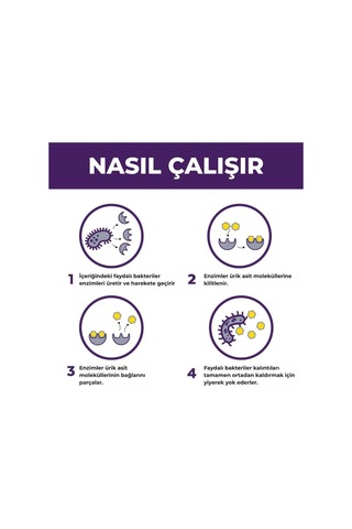 Urine Off Cat Kedi İdrar Koku Giderici, Enzimli Formül, 500 Ml, Sprey, Leke Ve Koku Nötralize Edici