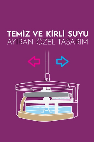 Yeni Wondero Temiz Su ile Kirli Suyu Ayıran Otomatik Temizlik Seti