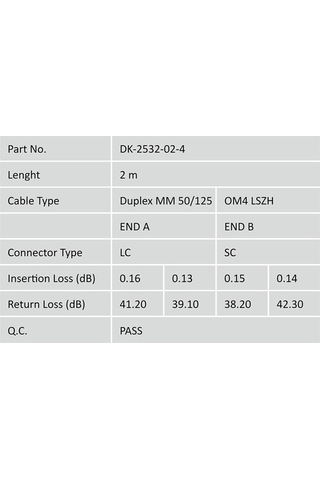 Digitus Fiber Optik Multimode Pembe 2m