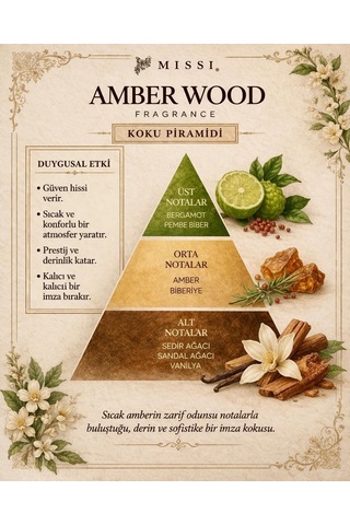250 Ml Amber Wood Yedek Esans