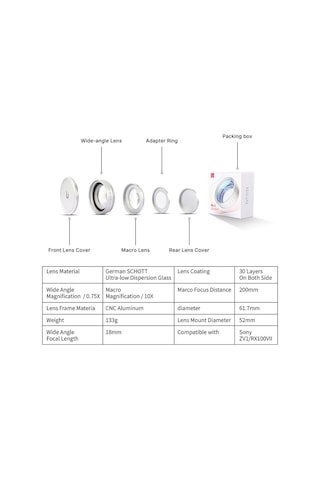 Ulanzi Wl-2 Sony Zv-1 Geniş Açı & Makro Lens Beyaz