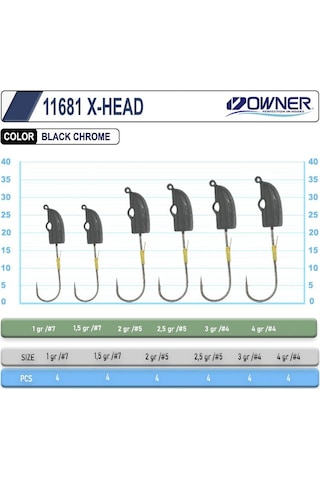 Owner 11681 Cultiva X-head Lrf Jighead 4 Adet 2,5gr