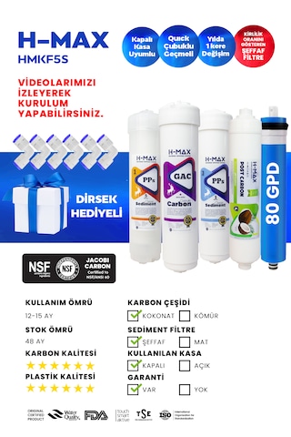 80 Gpd Membranlı Kapalı Kasa Su Arıtma Cihazı 5li Filtre Seti